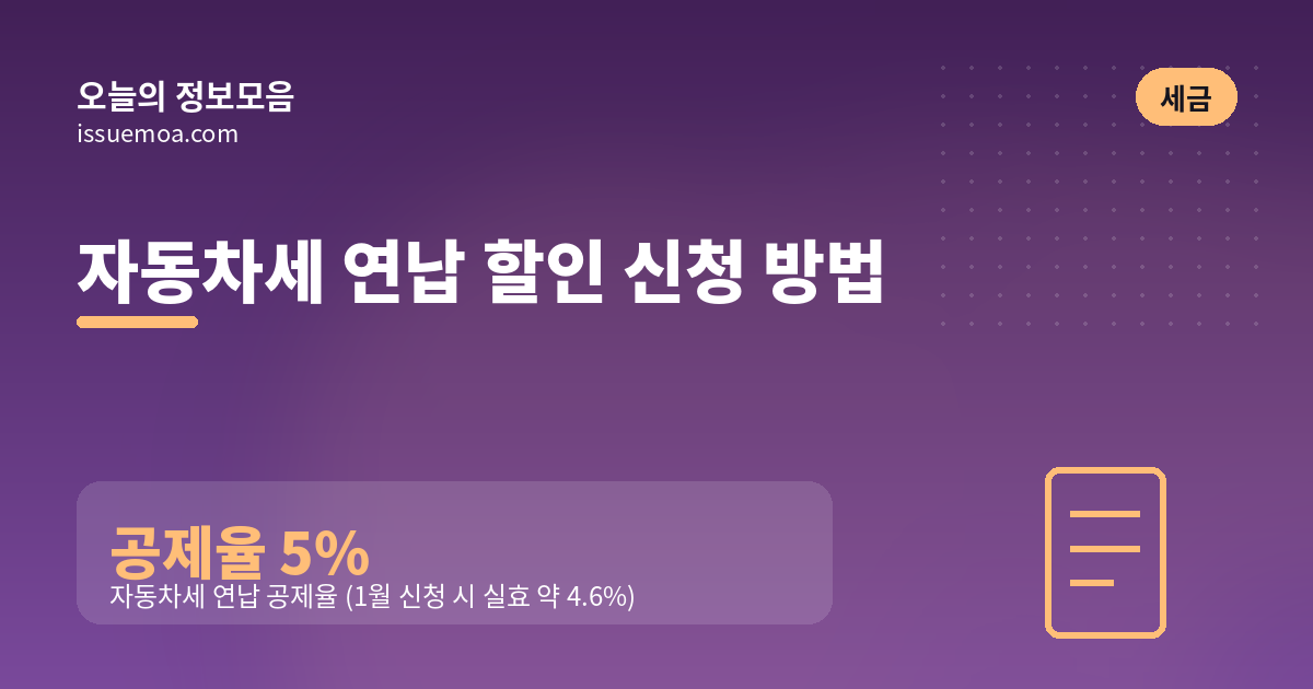 자동차세 연납 할인 신청 방법