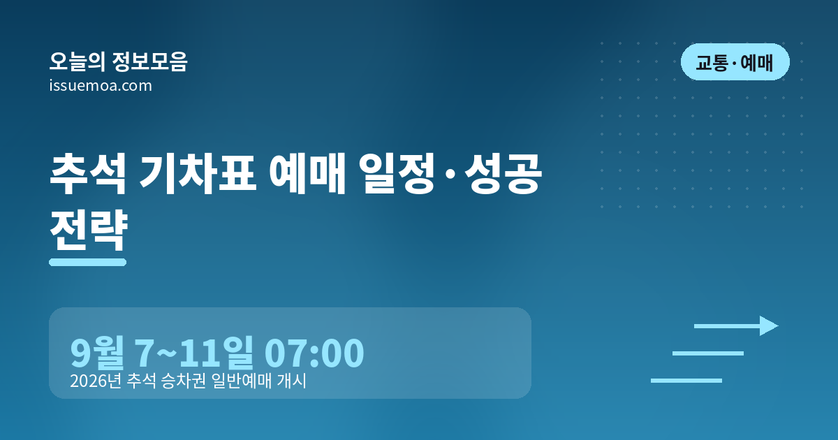 추석 기차표 예매 일정·성공 전략
