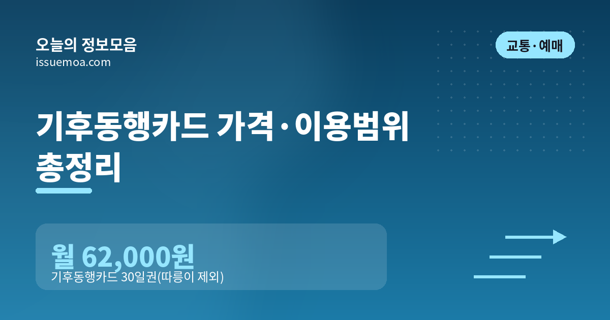 기후동행카드 가격·이용범위 총정리