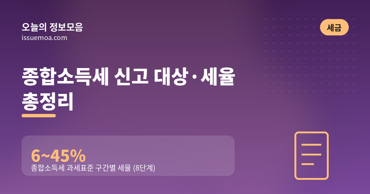종합소득세 신고 대상·세율 총정리