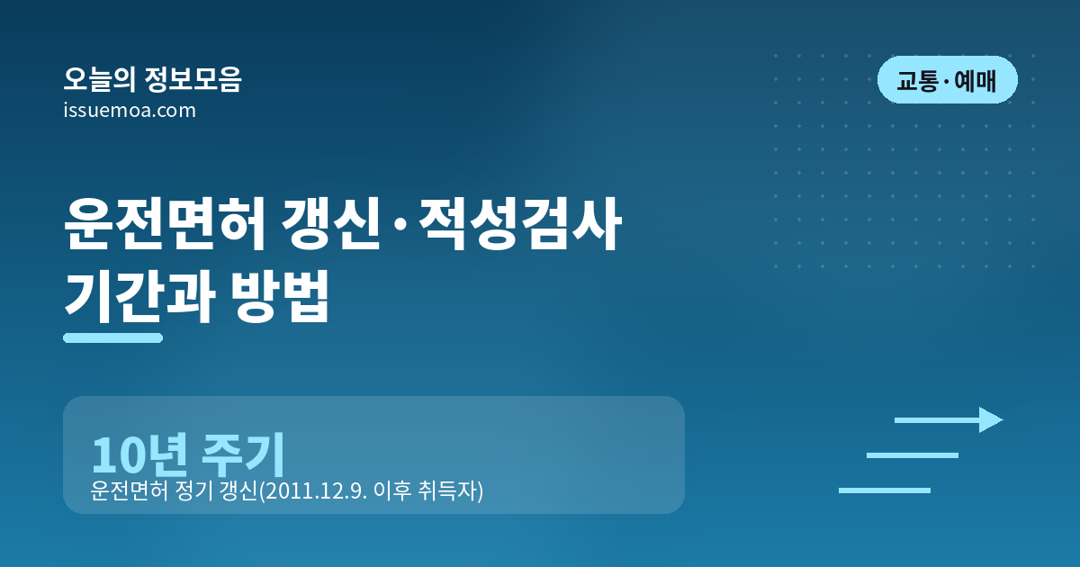 운전면허 갱신·적성검사 기간과 방법