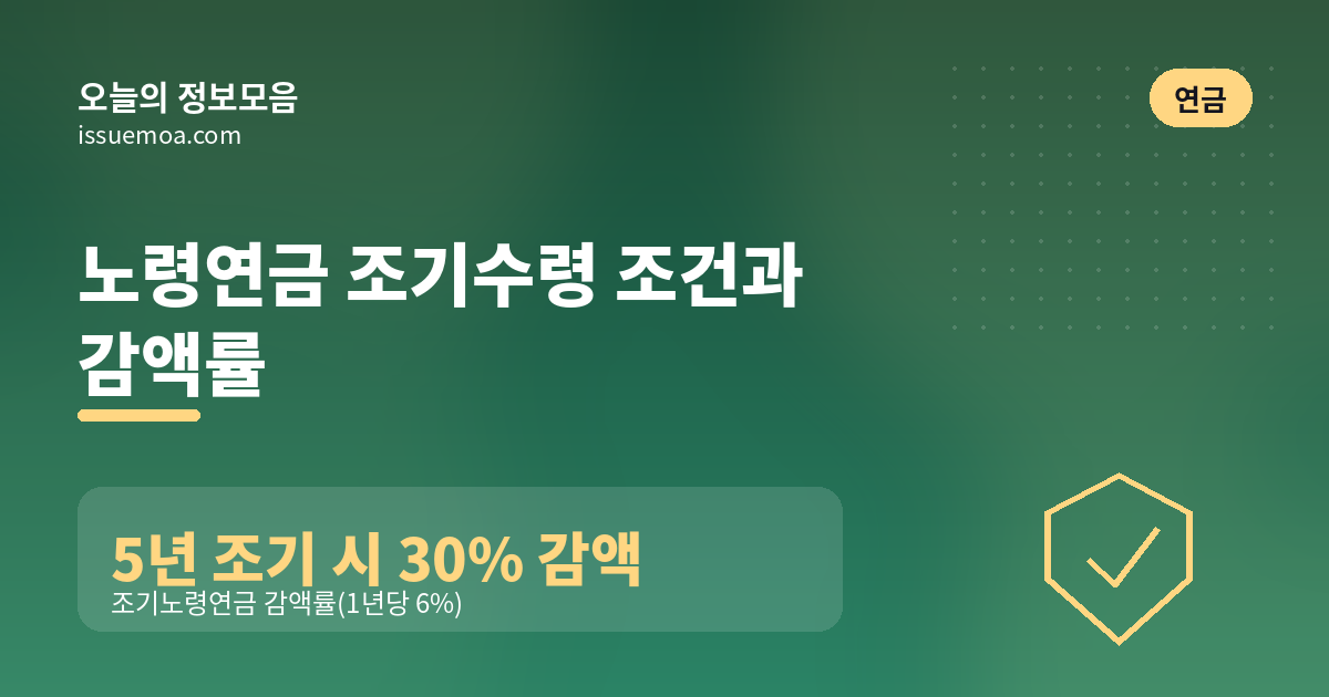 노령연금 조기수령 조건과 감액률