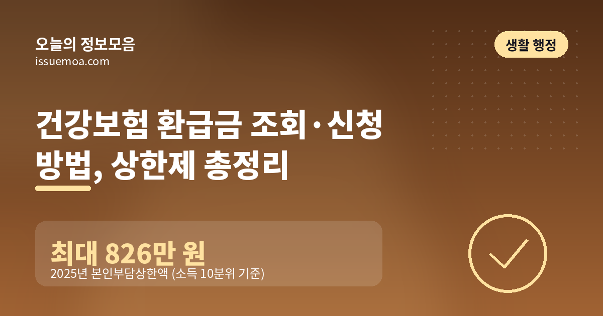 건강보험 환급금 조회·신청 방법, 상한제 총정리