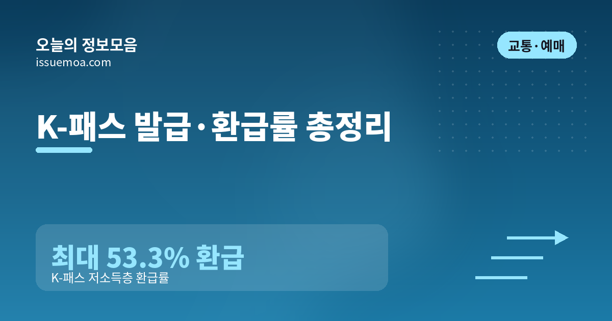 K-패스 발급·환급률 총정리