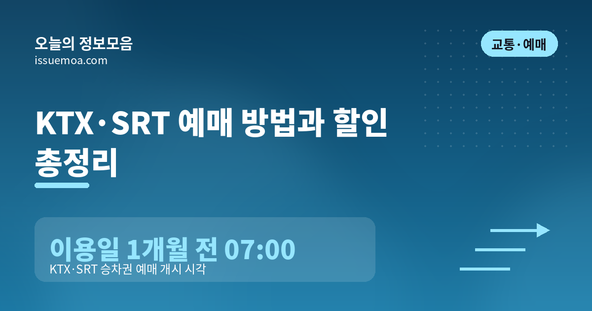 KTX·SRT 예매 방법과 할인 총정리