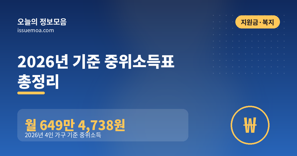 2026년 기준 중위소득표 총정리