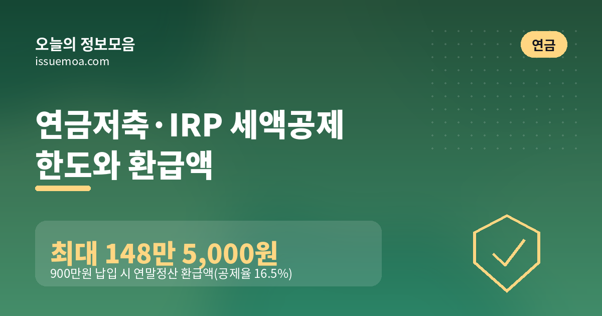 연금저축·IRP 세액공제 한도와 환급액