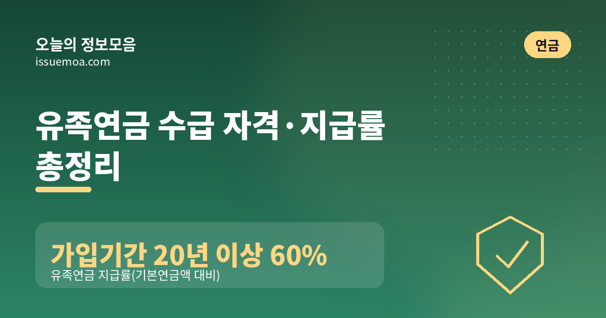 유족연금 수급 자격·지급률 총정리